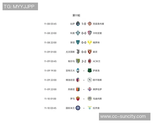 意甲前四场比赛冷门频现三场平局仅进一球引发球迷困惑